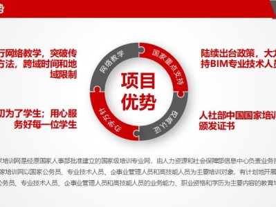 景观bim工程师培训时间安排景观bim工程师培训时间安排表