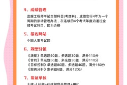 2015年监理工程师考试时间,2015监理工程师名单