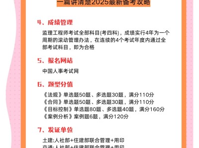 2015年监理工程师考试时间,2015监理工程师名单