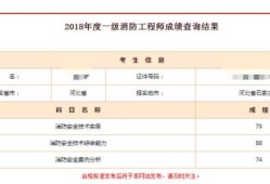 二级注册消防工程师考试时间2022,二级注册消防工程师考试通过率