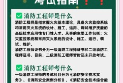 消防工程师需要具备什么条件消防工程师要什么资格
