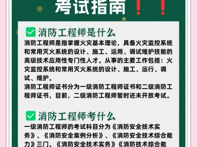 消防工程师需要具备什么条件消防工程师要什么资格