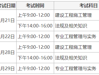 国家二级注册建造师报考条件国家二级注册建造师报考条件是什么