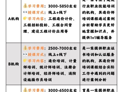 助理造价工程师出台,助理造价工程师培训班