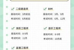 考二级建造师证有什么条件考取二级建造师证的条件
