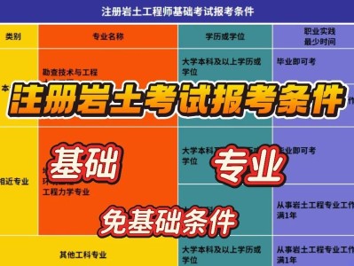 岩土工程师注册考试经验,岩土工程师注册考试经验分享