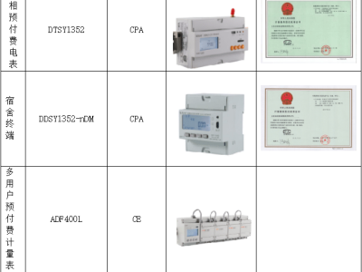 之软监控报警系统之软监控报警系统8通道软件