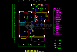 室内装修图纸字母和符号什么意思室内装修图纸
