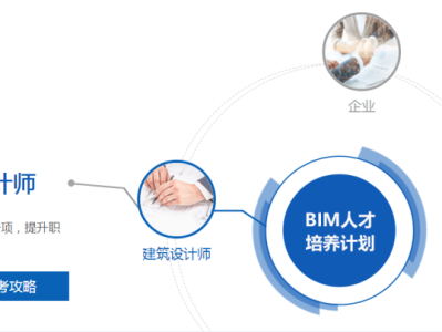 bim 行业bim工程师国家建材行业