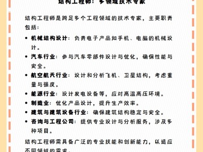 机械结构工程师待遇怎么样啊,机械结构工程师待遇怎么样