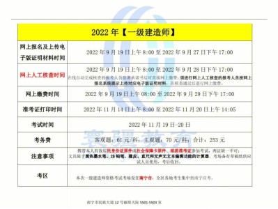 一级建造师水利水电报名条件,一级建造师水利水电是做什么的