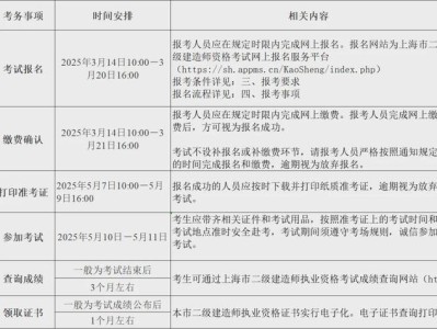 广东二级建造师考试报名,广东二级建造师考试报名官网