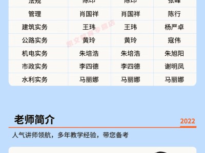 辽宁二级建造师报名时间及条件辽宁二级建造师报名时间
