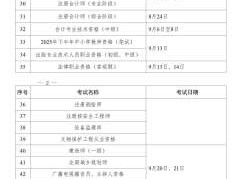 四川监理工程师报名时间,四川省2021年监理工程师考试报名