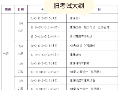 一级注册结构工程师怎样算通过一级注册结构工程师考试攻略