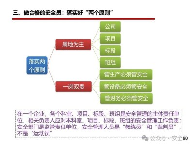注册安全工程师执业资格证书注册安全工程师是什么职称