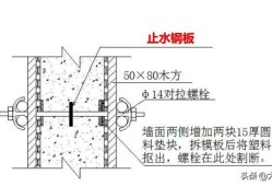 考二建需要报培训班吗，为什么？