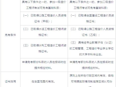 造价工程师都考什么科目,造价工程师考试科目有哪些