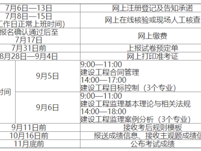 江西监理工程师成绩查询时间江西监理工程师什么时候考试时间