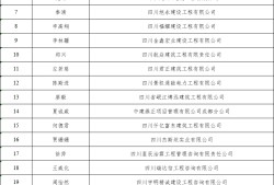 四川造价工程师考试地点,四川省造价工程师报名