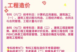 注册造价工程师考试安排注册造价工程师考试大纲