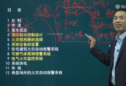 揭秘消防工程师证书的真实价格!绝对让你惊讶!消防工程师证样本