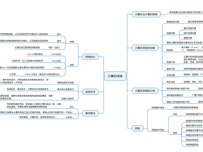注册岩土工程师专业知识考试是开卷吗注册岩土工程师考试全是选择题