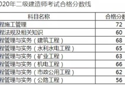 公路二级建造师成绩查询,全国二级建造师信息查询网