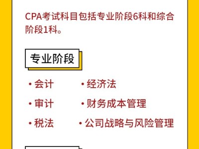 cpa和岩土工程师哪个难考cpa和岩土工程师哪个难
