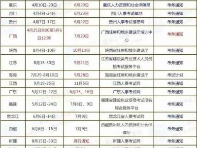 造价工程师证有什么用,有必要考吗?,造价工程师证很牛吗