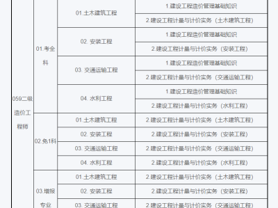 二级注册结构工程师电子证书查询二级结构工程师查询
