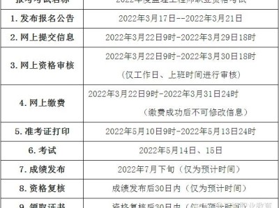 重庆监理工程师成绩查询时间安排,重庆监理工程师成绩查询时间