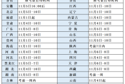 一级注册消防工程师好不好考一级注册消防工程师证难考吗