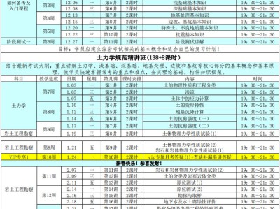 注册岩土工程师考试多长时间出结果注册岩土工程师考试多长时间