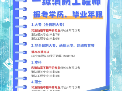 河南一级注册消防工程师报名,河南一级消防工程师报名