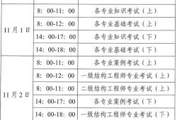 云南造价工程师考试报名云南造价员考试报名条件