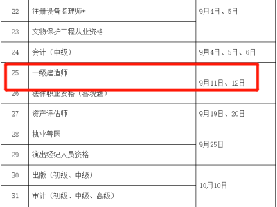 一级建造师报名与考试时间,一级建造师报名时间报名时间