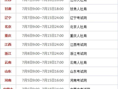 一级建造师名时间,一级建造师什么时候出成绩?