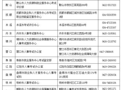 江西结构工程师考试报名江西结构工程师考试报名官网