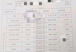 注册监理工程师分数线注册监理工程师 分数线