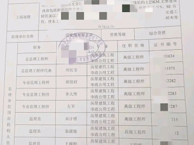 注册监理工程师分数线注册监理工程师 分数线
