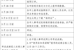 山西监理工程师准考证打印时间是几号,山西监理工程师准考证打印时间