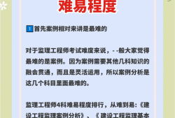 2018年监理工程师案例真题及答案完整版2018监理工程师真题