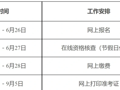全国各地一级建造师报名时间全国一级建造师的报名时间
