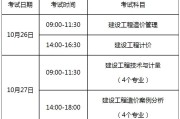 造价工程师报考科目造价工程师报考科目有哪些