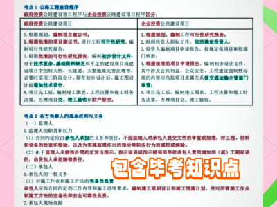 专业监理工程师总结专业监理工程师总结范文