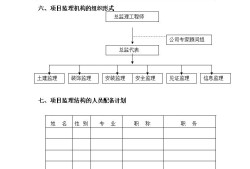 结构工程师岗位职责优化结构工程师的岗位职责