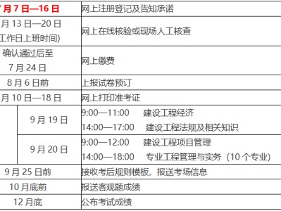 一级建造师啥时间报名一级建造师报名时间报名时间