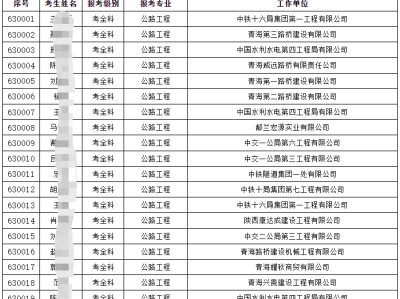 青海一级建造师报考条件青海一级建造师招聘