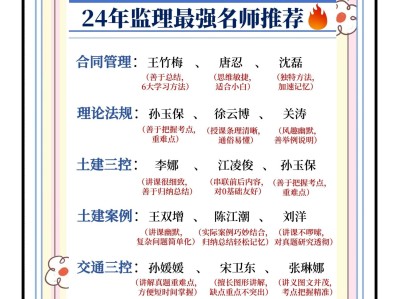 监理工程师报名考试,监理工程师报名考试时间